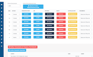 Archivos de Remuneraciones