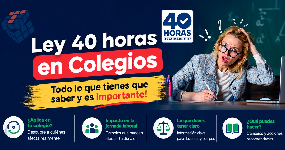Ley 40 Horas y Colegios: Quién Debe Ajustar la Jornada - TECED