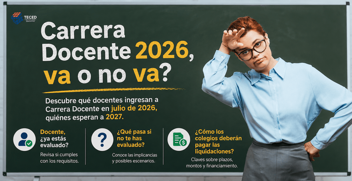 Carrera Docente 2026: La Ley de Presupuestos 2026 cambió el cronograma - Guía completa sobre normativas en TECED